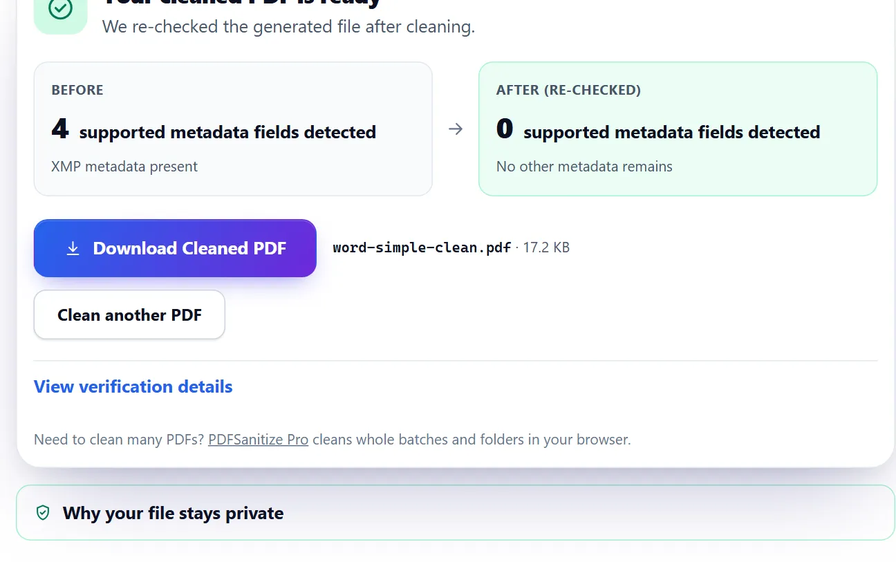 Result screen: 4 metadata fields before, 0 after re-checking, with a Download Cleaned PDF button