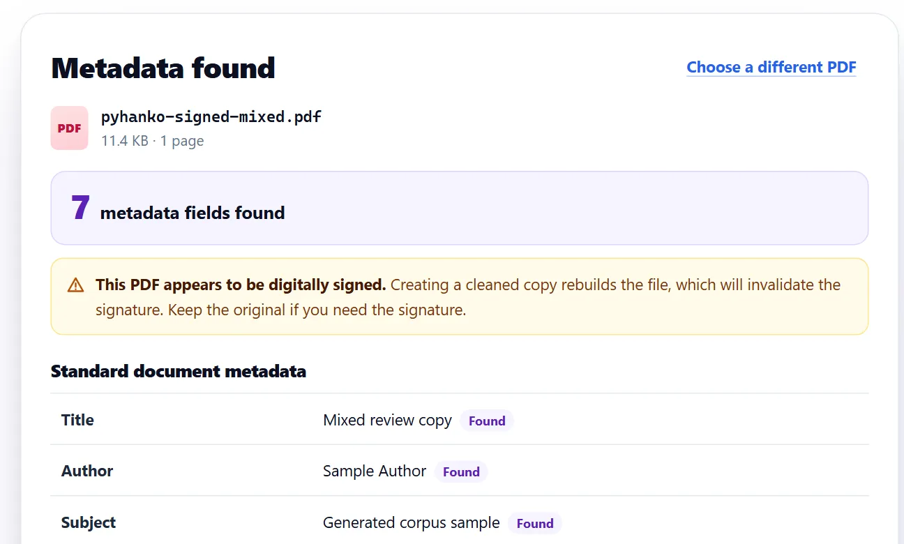 Warning that the PDF appears to be digitally signed and that creating a cleaned copy will invalidate the signature